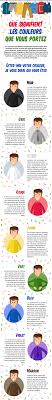 Infographie Que Signifient Les Couleurs Que Vous Portez En 2020 Infographie
