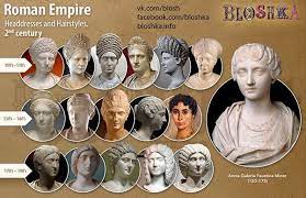 Pin On Fashion Through The Time