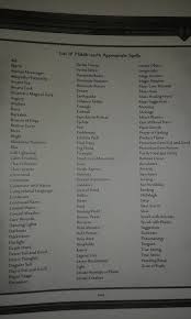 Check spelling or type a new query. Faust The Storyteller On Twitter Spells In Middle Earth From D D 5e Dnd5e Dnd