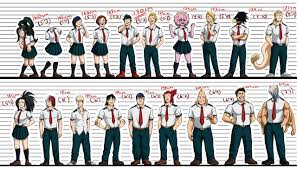 pin on boku no hero academia