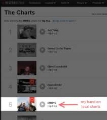 how does reverbnations chart rank work