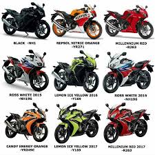 In continuous manufacture since 1958 with production surpassing 60 million in 2008, 87 million in 2014, and 100 million in 2017, the super cub is the most produced motor vehicle * in history. Honda Big Honda Motorcycle Spare Parts Genuine Malaysia Facebook