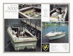 Image result for Turquoise 1983 Caloric