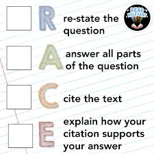 Race Checklist Writing Strategies Races Writing Strategy Teaching Writing