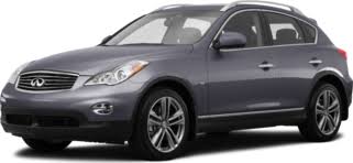 2015 INFINITI QX50 Problems | Kelley Blue Book