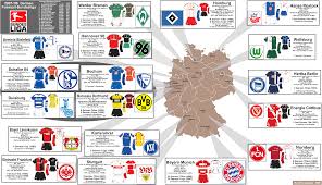 Campeonato brasileiro série a (1). Bundesliganews Bundesliga Clubs Map