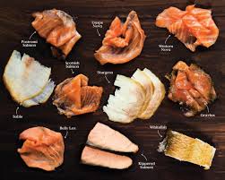 is belly lox good