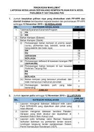Pasca pilihan raya kecil tanjung piai yang memberi kemenangan kepada calon barisan nasional, datuk seri dr wee jeck. Suruhanjaya Pilihan Raya Malaysia On Twitter Ringkasan Maklumat Laporan Kesalahan Sepanjang Kempen Pilihan Raya Kecil Prk Parlimen P 165 Tanjung Piai Johor Bertarikh Sehingga 12 November 2019 Https T Co Wnpc51gmsh