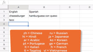 How To Translate Languages With Google Sheets Learn A New Language Language Translation Language Vocabulary