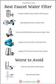 5 Best Faucet Water Filters Plus 2 To Avoid 2021 Buyers Guide Freshnss Water Filter Filtered Water Faucet Best Faucet