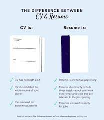 A resume is a brief summary of your skills and a cv has a clear chronological order listing the whole career of the individual whereas a resume's information can be shuffled around to best suit the. The Difference Between A Cv Vs A Resume Explained