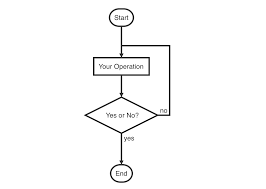 diagrammer mermaid technical diagrams