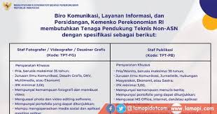 Pas foto hitam putih 4×6 sebanyak 20. Lowongan Kerja Kemenko Perekonomian Posisi Biro Klip Januari 2021 Lamopi Com