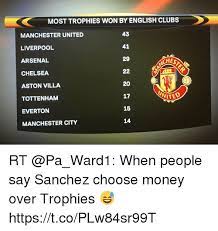 Arsenal against rivals tottenham, known as the north london derby, in november 2010. Most Trophies Won By English Clubs 43 41 29 Manchester United Liverpool Arsenal Chelsea Aston Villa Tottenham Everton Manchester City Ches 20 17 15 14 Vited Rt When People Say Sanchez Choose