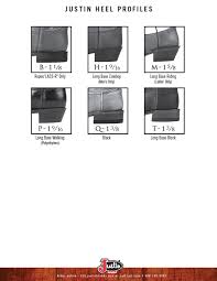 Toe Heel Charts