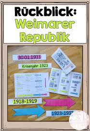 Ruckblick Zusammenfassung Weimarer Republik 1918 1933 Unterrichtsmaterial Im Fach Geschichte In 2020 Weimarer Republik Zusammenfassung Unterrichtsmaterial