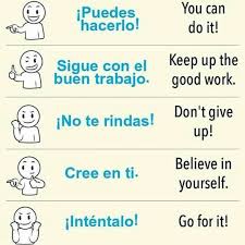 Pin De Fatima Solanda Giler Loor En Ingles En 2020 Como Aprender Ingles Basico Como Aprender Ingles Rapido Palabras Basicas En Ingles