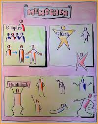 We did not find results for: Flipchart Kreative Selbstprasentation Perfekter Einstieg