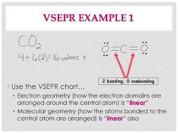 The Shapes Of Molecules Ppt Download