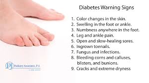 How to unclog ears from congestion and with the enormous number of cases surfacing, it is important for everyone to know the early signs of this. The Key Role Of A Podiatrist In Diabetic Foot Care Podiatry Associates P A