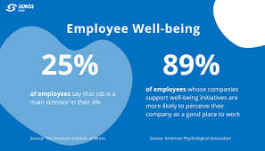 Some employees forget to clock out, adding minutes to their an example would be a person employed in the food/beverage industry or security guards. 13 Employee Appreciation Emails To Thank Your Coworkers