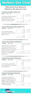 Double Length Queen Measurements Sheet Australia Full Sizein