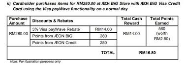 We did not find results for: Aeon Big Visa Gold Review 2018 Quietly Rewarding