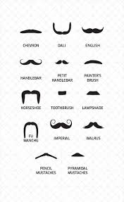 The ruby version of mustache supports raising an exception in this situation, for instance. Moustache Types