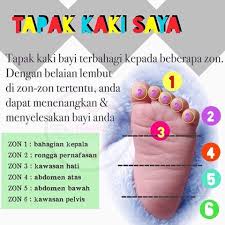 Seperti namanya doa untuk orang meninggal adalah doa yang kita panjatkan untuk orang yang sudah meninggal dunia dan itu wajib bagi kita yang masih seorang mayat dalam kuburnya seperti orang tenggelam yang sedang meminta pertolongan. Punca Bayi Susah Tidur Malam Tahu Urut Tapak Kaki Anak Pun Itu Cukup Membantu Lenakan Si Comel Islam Itu Indah