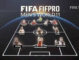 Nhà vô địch viettel và đội á quân hà nội cùng đóng góp 4 cầu thủ trong đội hình tiêu biểu v.league 2020 do zing bình chọn. Ä'á»™i Hinh Tieu Biá»ƒu 2020 Cá»§a Fifa Tranh Cai Thá»§ Mon