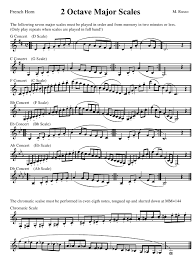 M Russo 2 Octave Major French Horn Scales Sheet Download