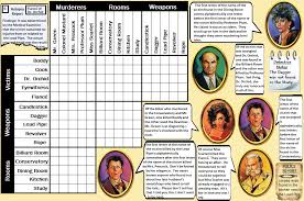 Also, see if you ca. Clue Cluedo Murder Mystery Logic Puzzle Tricky Quiz By 123four