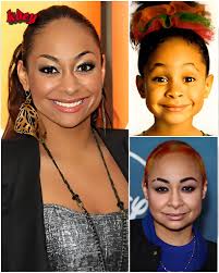 Raven-Symoné's 36th Birthday Celebration