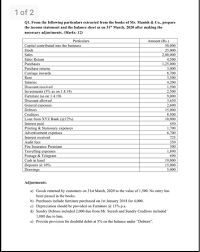 Below are 48 working coupons for discount allowed in income statement from reliable websites that we have updated for users to get maximum savings. Solved 4 500 1 Of 2 Q1 From The Following Particulars Ex Chegg Com