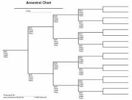 Free Family History Forms Kozen Jasonkellyphoto Co