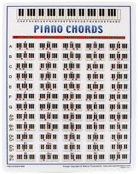 Mini Laminated Chart Piano
