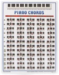 mini laminated chart piano