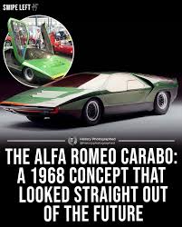 Image result for Ivory 1968 Alfa-Romeo