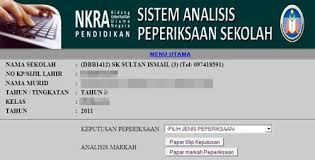Tugas seorang analis sistem informasi. Semak Keputusan Peperiksaan Anak Secara Online