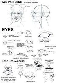 Now, to show you how to put together everything you've learned nose, and mouth. So I Found Some Basic Drawing Tutorials And I Thought It Would Be Nice To Drawing People Drawings Art Tutorials