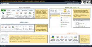 Financial Forecasting And Planning Model Budget In Excel Excel Financial Financial Budget