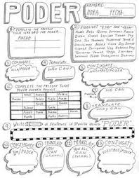 Spanish Verb Poder Worksheet Verb Conjugation Translation