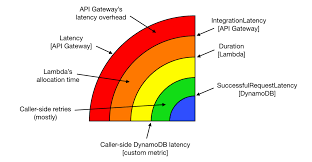 Url Is Gd Jjp7t4 89 0 Is Diagram In 0 89