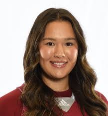 Kerri Lang's Instagram, Twitter & Facebook