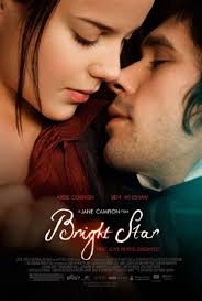 Bright Star (2009) Technical Specifications » ShotOnWhat?