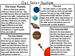 Solar System Reading Packet From Loads Of Literacy On Teachersnotebook Com 13 Pages This Packet Includes A Clo Solar System Close Reading Passages Planets