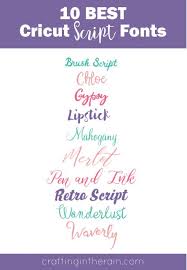 Connecting Script Letters In Design Space Crafting In The Rain Browse by alphabetical listing, by style, by author or by popularity. connecting script letters in design