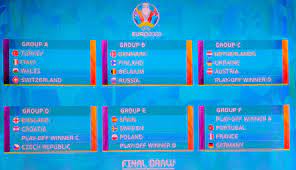 Euro 2020 soccer scores (powered by livescore). Euro 2020 Draw Puts Germany France And Portugal In Same Group Ctv News