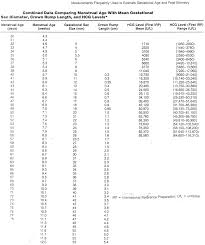 womens health and education center whec diagnostic