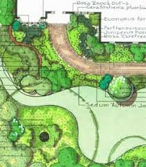 If you are considering sketchup it might also be beneficial to examine other subcategories of architecture software gathered in our base of b2b. What Are Some Good Landscape Design Planning Softwares Gardening Landscaping Stack Exchange